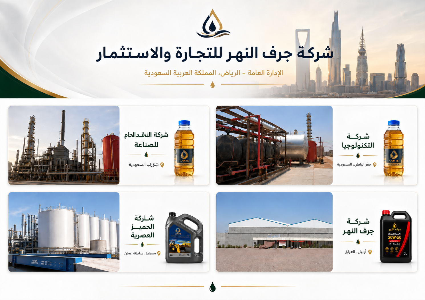 مجموعة جرف النهر - الإدارة العامة بالرياض